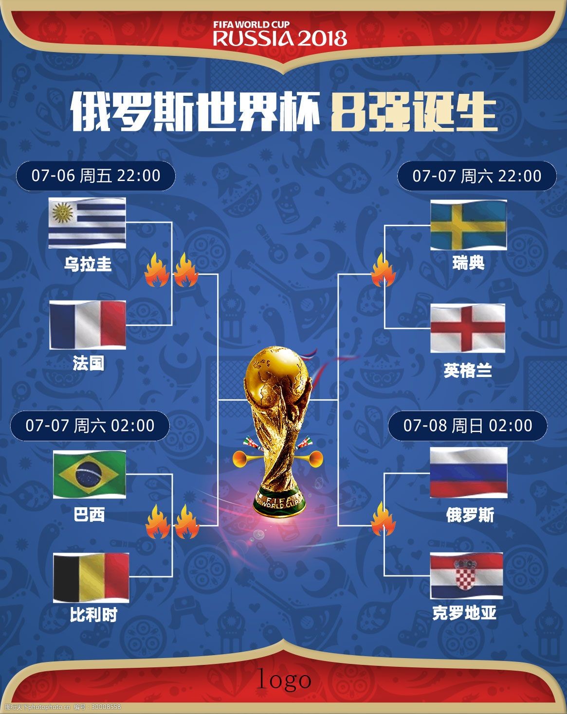 策略的
