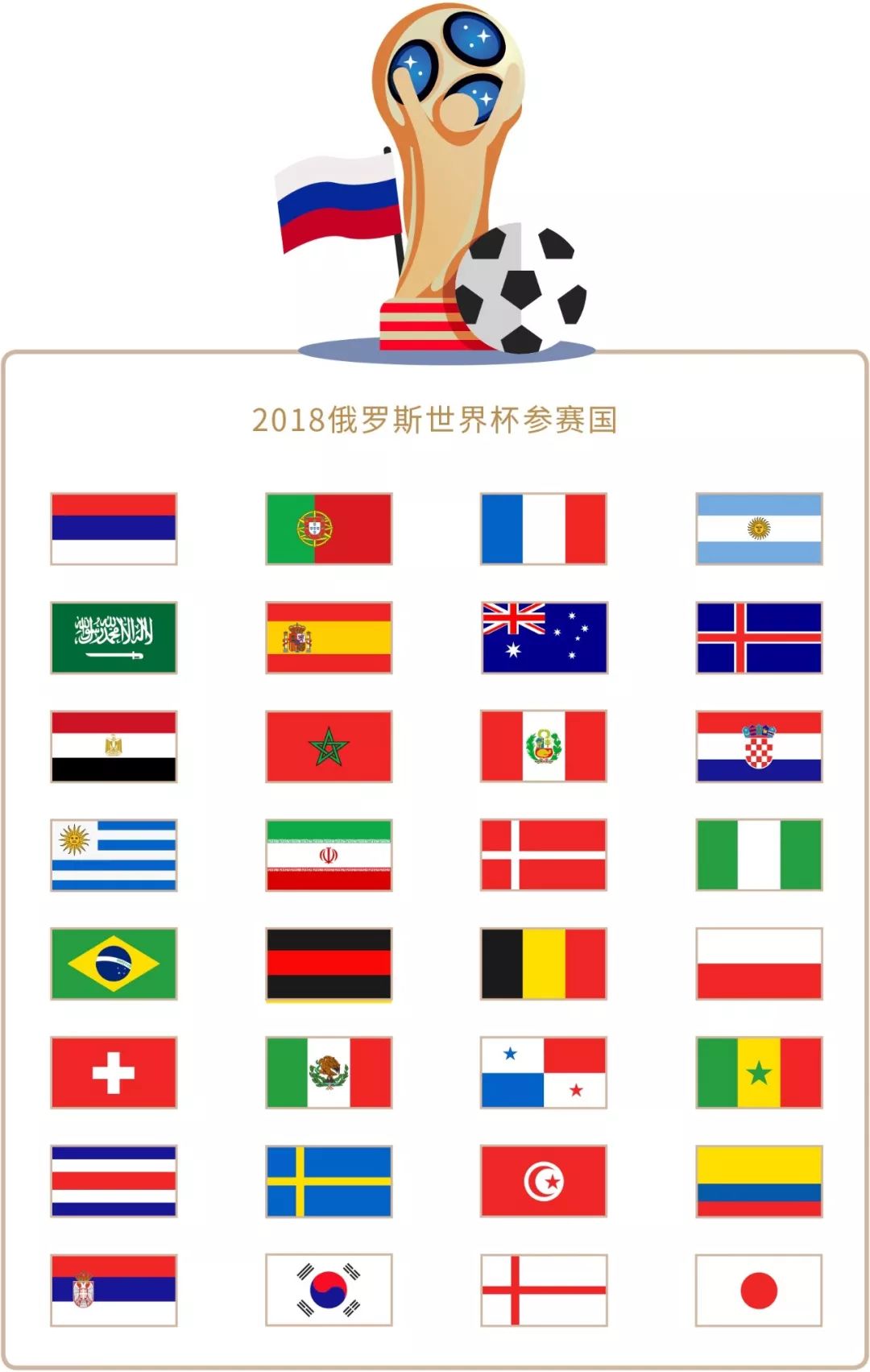 势在于