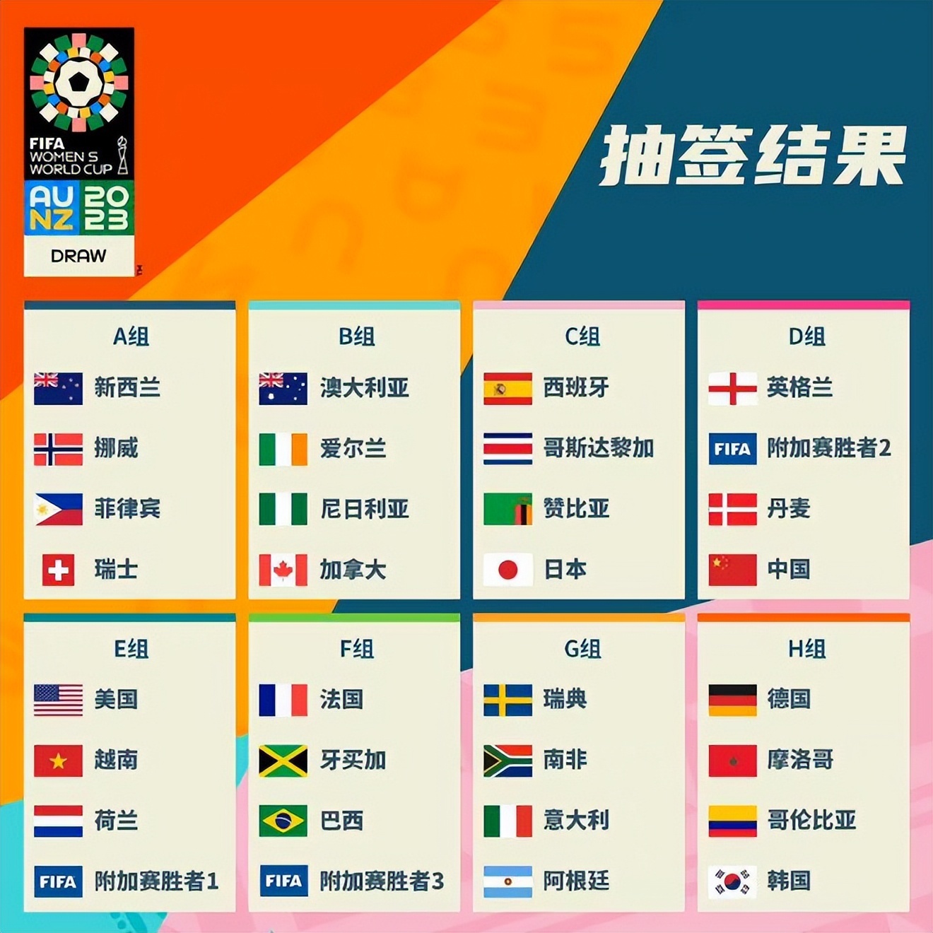 位还需他